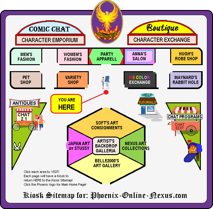 Kiosk Map